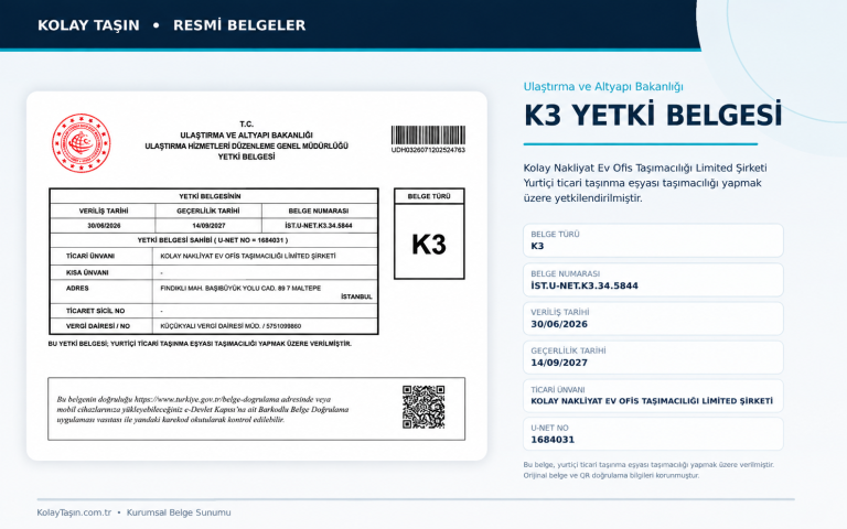 Kolay nakliyat ltd sirketi K-3 yetki belgesi