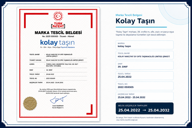 marka tescil