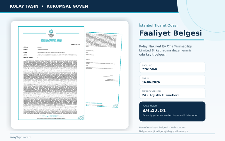 faaliyet belgesi